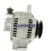 DENSO 1012114280 Alternator